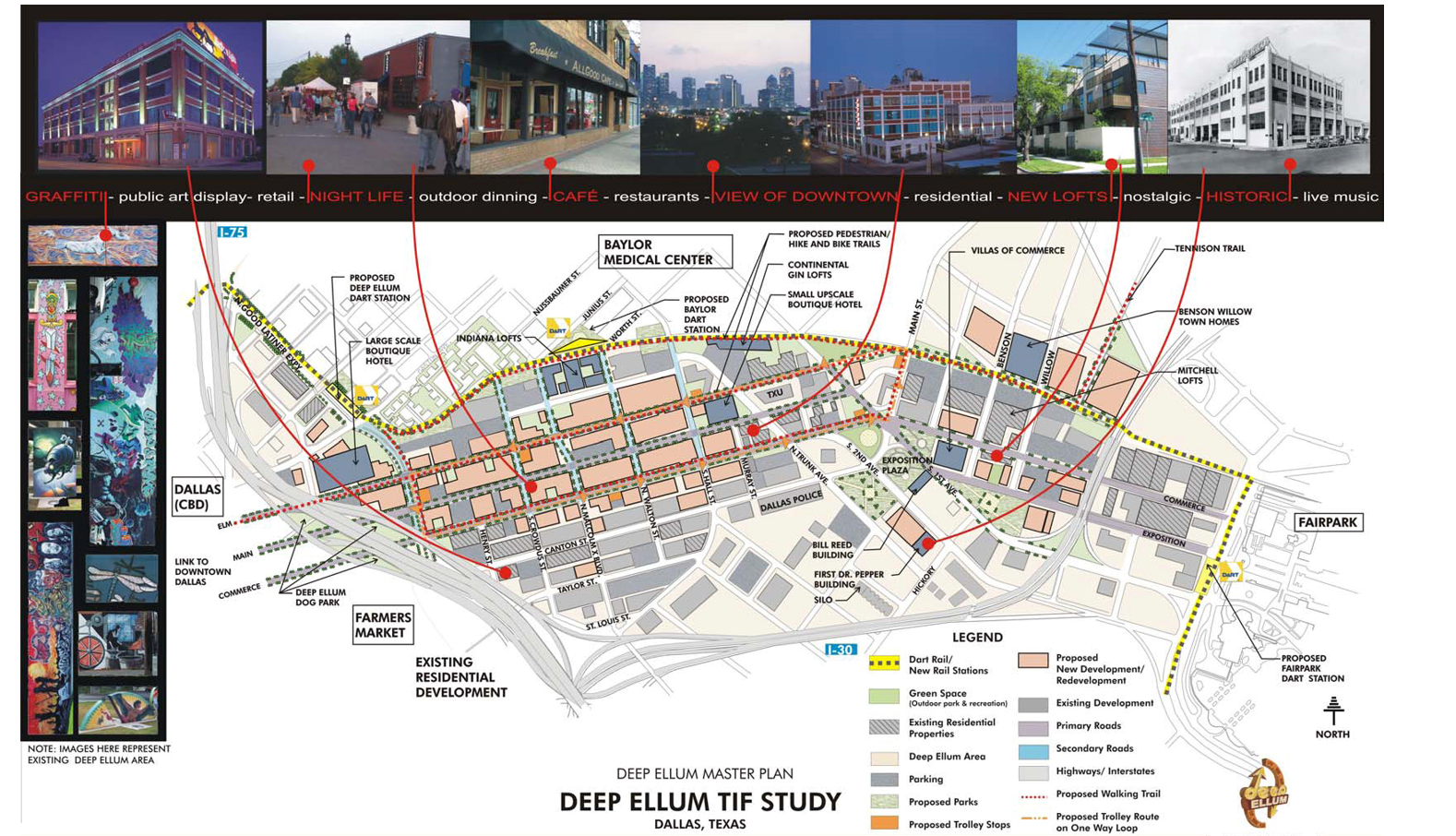 tif study